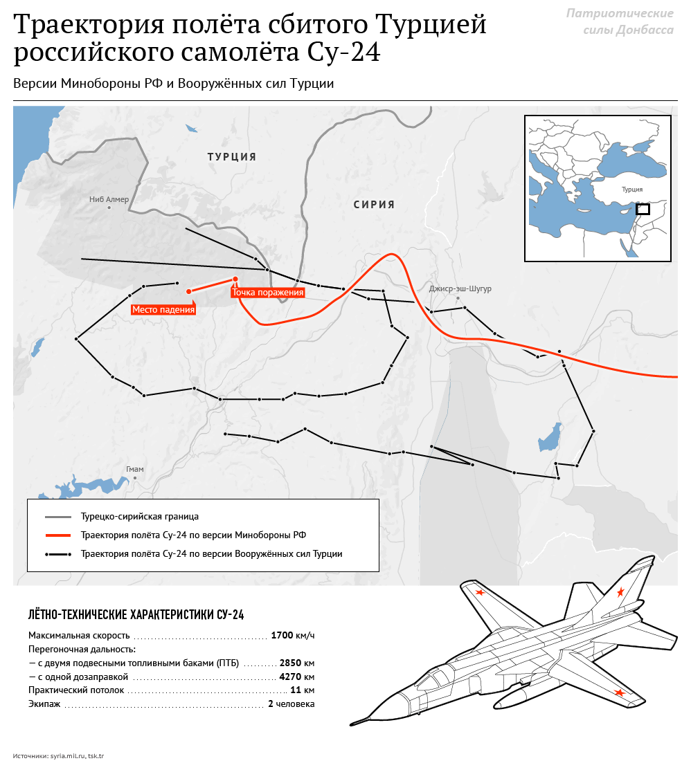 Генсек НАТО заявил, что Су-24 нарушил воздушное пространство Турции