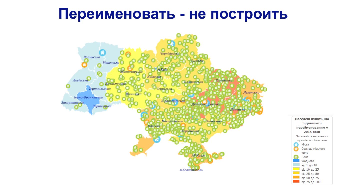 3D по-украински: декоммунизация, деисториизация и десовестизация