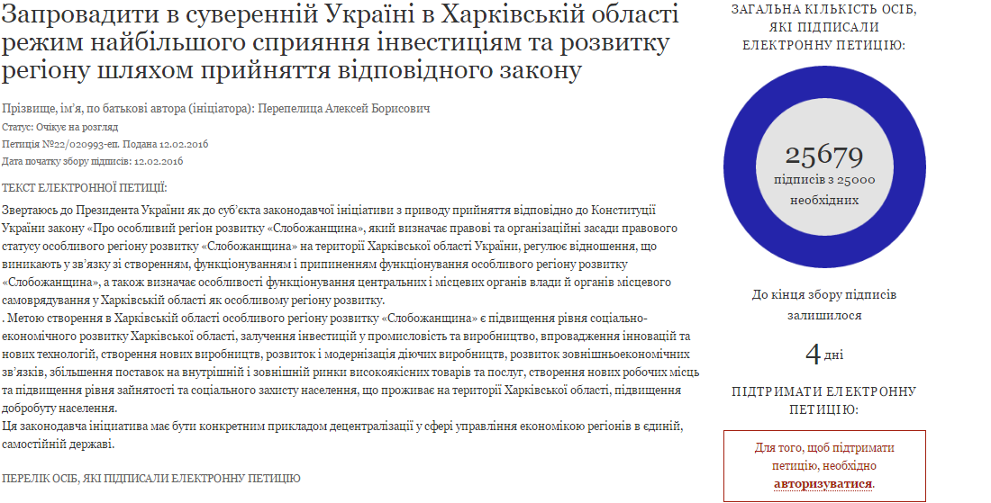 Петиция с требованием дать особый статус Харьковской области набрала 25 тыс подписей